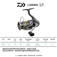 达亿瓦（DAIWA） 21款LAGUNA LT远投路亚浅杯微物海钓淡水纺车轮矶钓鱼线轮 2500 速比5.3