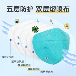 超亚医药 超亚n95级医用防护口罩灭菌级头戴式五层成人医疗级别正品独立装