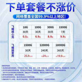 FLYTODAWN 飞曙 随身wifi免插卡上网宝可移动wifi通用无线网卡便携式4g路由器无线wifi通用流量可插卡版