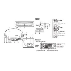 TOSHIBA 東芝 CD播放器 TY-P1