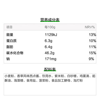 北记 慕斯山竹造型香草风味包250g（10只 儿童早餐速食 卡通包子 ）