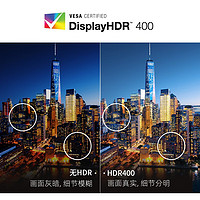 ViewSonic 优派 VX2880-4K-HDU-2 28英寸 IPS FreeSync 显示器 (3840*2160、60Hz、127％sRGB、HDR400、Type-C 65W)