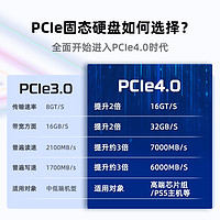 ASUS 华硕 金士顿KC3000系列 PCIe4.0 M.2 1/2/4T台式机电脑ssd固态硬盘512G