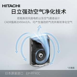 HITACHI 日立 日本原装进口除异味除霾除甲醛空气净化器EP-PF90C