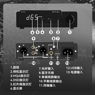 S.M.S.L 双木三林 SMSL D6S音频解码器蓝牙dac解码MQA发烧hifi解码ES9039Q2M 黑色