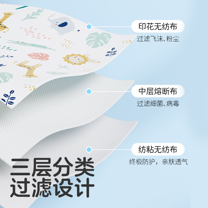 KUB 可优比 儿童口罩3-8岁小孩儿童专用宝宝口罩3d立体防护口罩夏