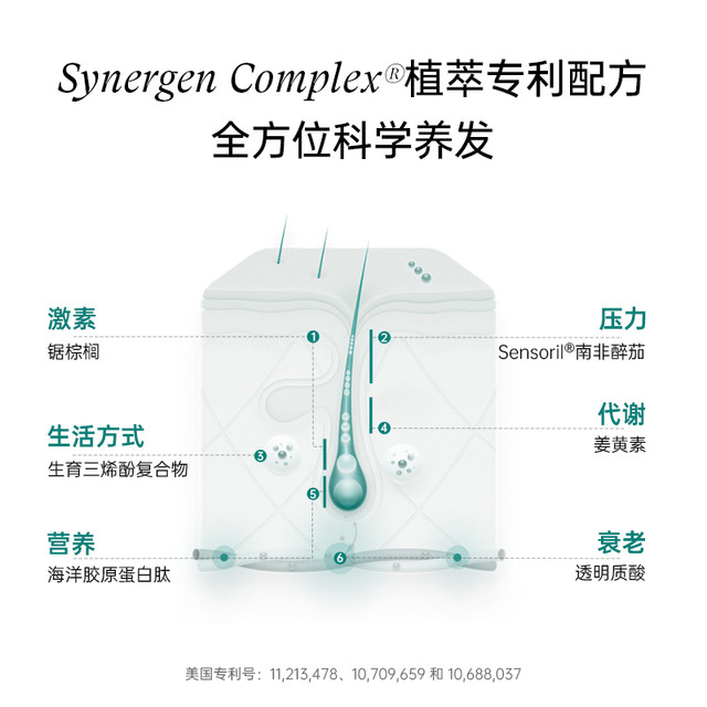 NUTRAFOL 联合利华NF黄金胶囊口服养发复合维生素男士女士头发营养