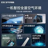 EBC 英宝纯嵌入式空气环境机3匹家用风管机健康新风系统空调一体机