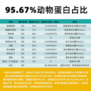 花千果H3无谷冻干全价全期主猫粮成幼猫通用型英短蓝猫宠物营养猫粮 鸡肉冻干款 1.5kg