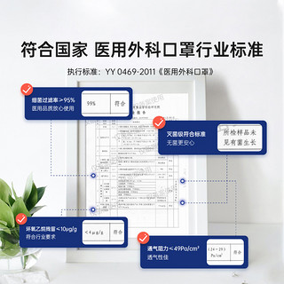 Kingstar 金士达 医用口罩一次性医疗口罩三层防护医用外科口罩