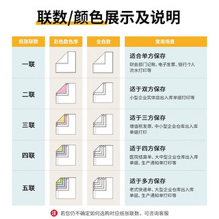 deli 得力 波罗海彩色打印纸 电脑针式打印纸 可撕边 出入库送货单 500页 办公用品