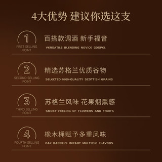 HULLMMELS 福尔摩斯密码 卡尔夫人威士忌 40%vol 700ml