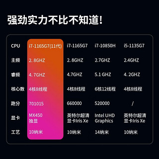 霆硕高端笔记本电脑（酷睿i7 16G内存+1024GB固态盘)15.6英寸指纹解锁高性能轻薄本上网课商务办公超薄便携本