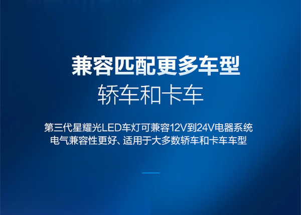 philips 飞利浦 星耀光3000 汽车led大灯hir2 9012 led车灯灯泡 6500k