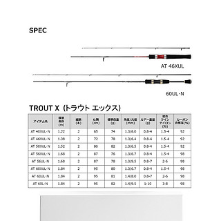 大和钓竿 '21 鳟鱼 X AT 56XUL・N