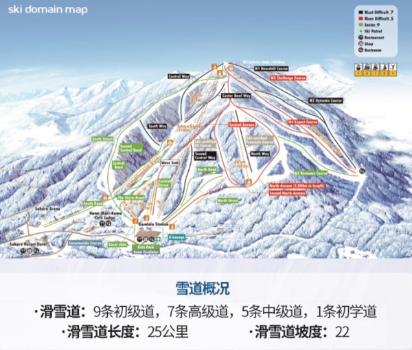 日本前奥运场馆，北海道这家CM焕然新生！Club Med地中海俱乐部佐幌度假村 5晚一价全包滑雪套餐（含小型高级家庭房5晚+每日三餐自助+酒水畅饮+滑雪+暖浴+超丰富度假村活动）