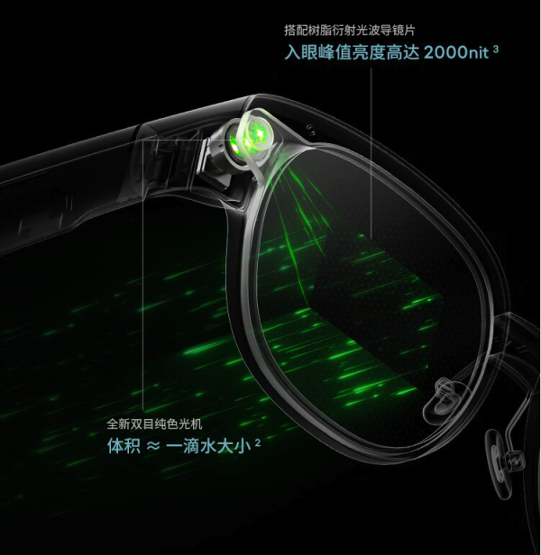 数码新势力 No.9：近期又有哪些新玩意？