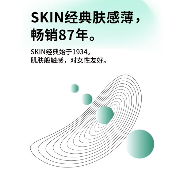 OKAMOTO 冈本 SKIN肤感系列 安全套套装 含赠21只