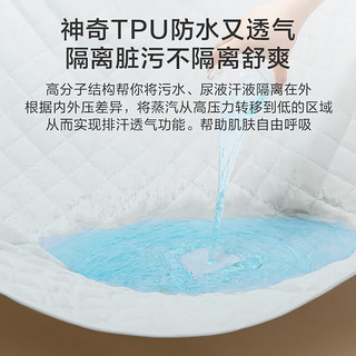 京东京造 TPU床垫保护垫 0.9米床