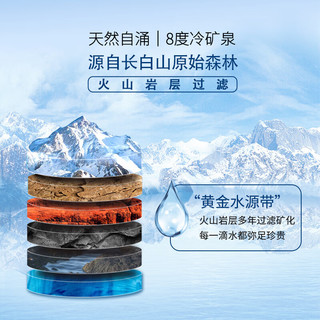 泉阳泉 长白山天然矿泉水520ml