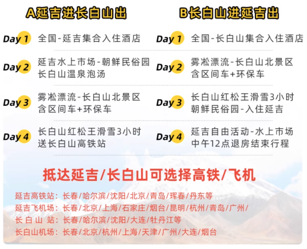 后劲很大，感觉像出了趟国！吉林延吉长白山4天3晚私家纯玩团（含3晚住宿+全程独立包车+景区门票/体验等）