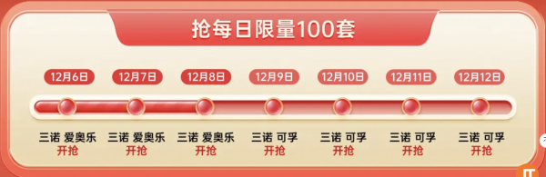 重要消息！京东血糖12.12备好货！晚8点，1元血糖仪开抢了！