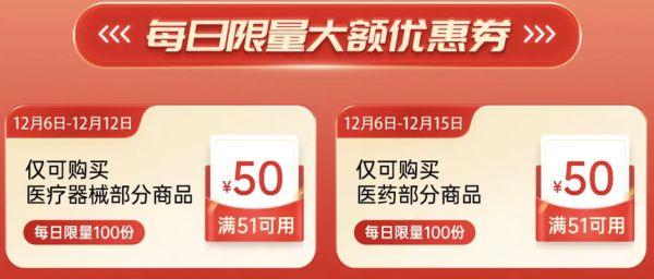 重要消息！京东血糖12.12备好货！晚8点，1元血糖仪开抢了！