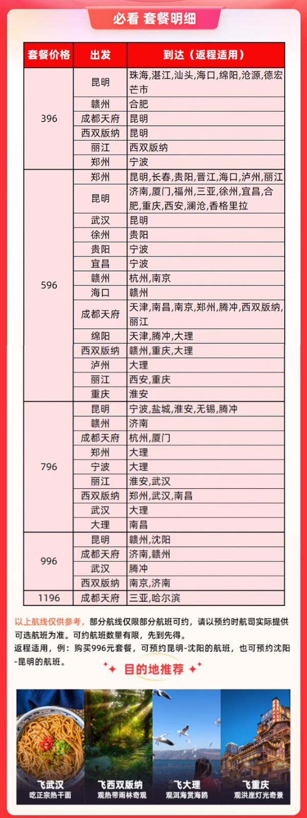 超多云南航线！祥鹏航空经济舱机票2次卡