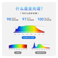 yeelight射灯嵌入式小山丘防眩光家用客厅洗墙护眼LED筒灯全光谱 S1-射灯-小山丘洗墙【黑杯-5W-24°-3500K-Ra97】