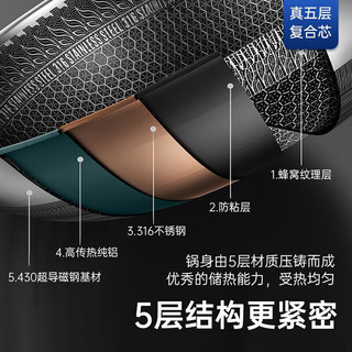Velosan316不锈钢炒锅  32cm