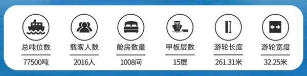 不是跟团去不起，而是邮轮更有性价比！东方国际梦想号 免签游日韩两国(4晚/5晚/6晚等任选)