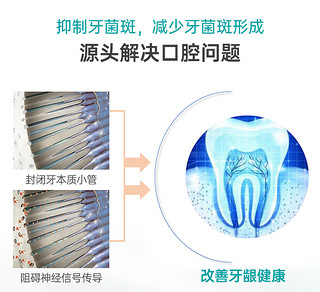 华素愈创牙齿抗敏感牙膏清新口气成人男女生用口腔护理脱敏牙龈