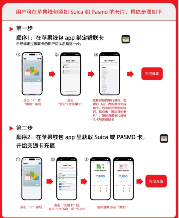 银联 日本交通卡 ApplePay充值