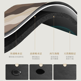 慢说 慢說 家用 软硅藻泥 吸水 地垫 莫兰迪 40×60cm