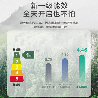 Haier 海尔 大3匹KSD柜机自清洁变频立式新一级冷暖客厅空调