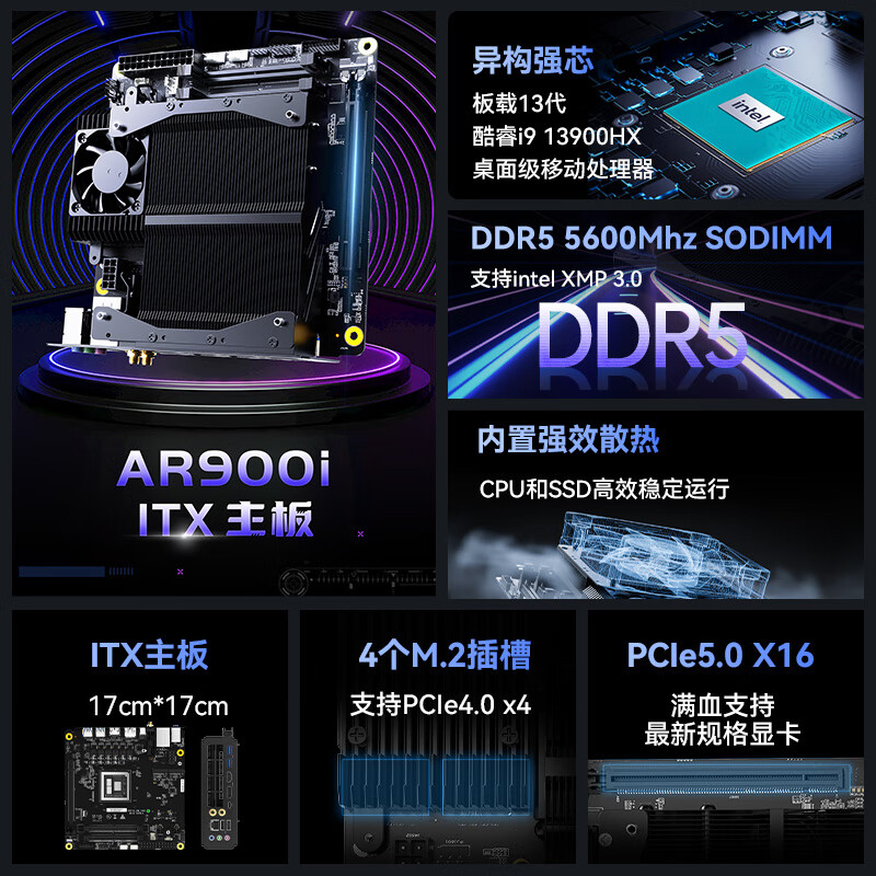 AR900i MINI-ITX 整合CPU主板 板载i9-13900HX