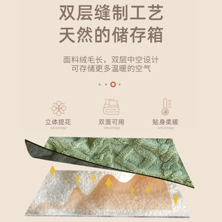 秋水澄 塔芙绒羊羔绒毛毯 150cm×200cm