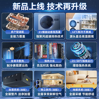 Midea 美的 中央空调一拖三风管机5匹小多联机领航者三代除菌净护超高温制冷超低温制热MJV-120W-E01-LHⅢ