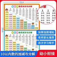 智迪星 10以内加减法分解与组成拼音数字小学生儿童幼儿识字挂图玩具乘法