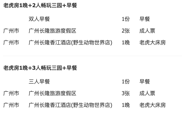 含2-3成人3园无限畅玩!广州长隆香江酒店 老虎房1晚(含2-3人早餐+2-3人畅玩3园)