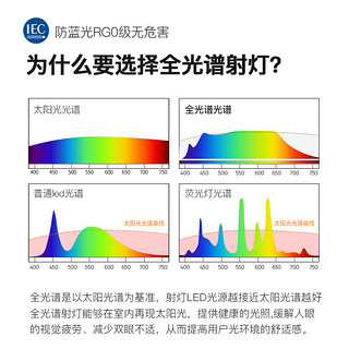 至御照明米家小山丘洗墙射灯嵌入客厅卧室大光弧防眩无主灯5550S