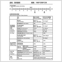 perdormire 普托米亚 天然乳胶独袋弹簧床垫双面可用抗菌1.8m1.5m圣托里尼