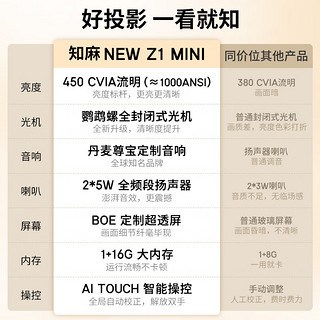 ZEEMR 知麻 NEW Z1 mini 投影仪 蓝色