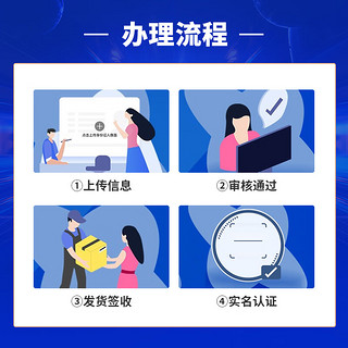 中国电信 长期乐卡 半年9元月租（280G全国流量+流量20年优惠期+可选号）激活赠20元E卡