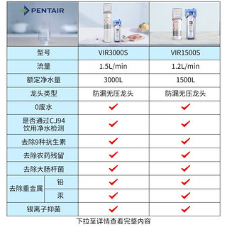 PENTAIR 滨特尔 净水器家用直饮滤母婴净水机 0.01微米水过滤器特色滤铅 VIR3000S