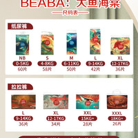 Beaba: 碧芭宝贝 大鱼海棠纸尿裤拉拉裤NB S M L宝宝超薄透气尿不湿