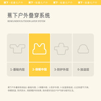 Beneunder 蕉下 儿童万粒绒外套PO172秋冬保暖防风防寒男女童立领摇粒绒上衣