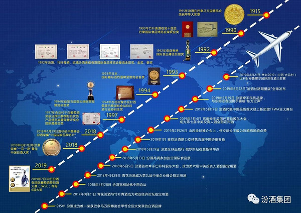 搜索量长居榜首 清香汾酒有何魅力深受大众喜爱