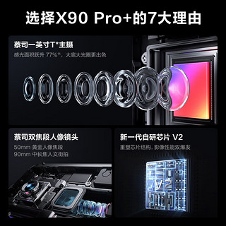 vivo X90 Pro+ 12GB+256GB 原黑 【TWS Air 耳机套装】蔡司一英寸T*主摄 自研芯片V2 第二代骁龙8移动平台