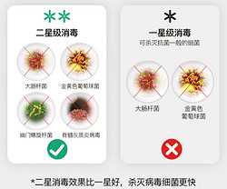 KONKA 康佳 消毒柜家用小型星级消毒碗柜商用立式桌面台式高温碗筷柜295